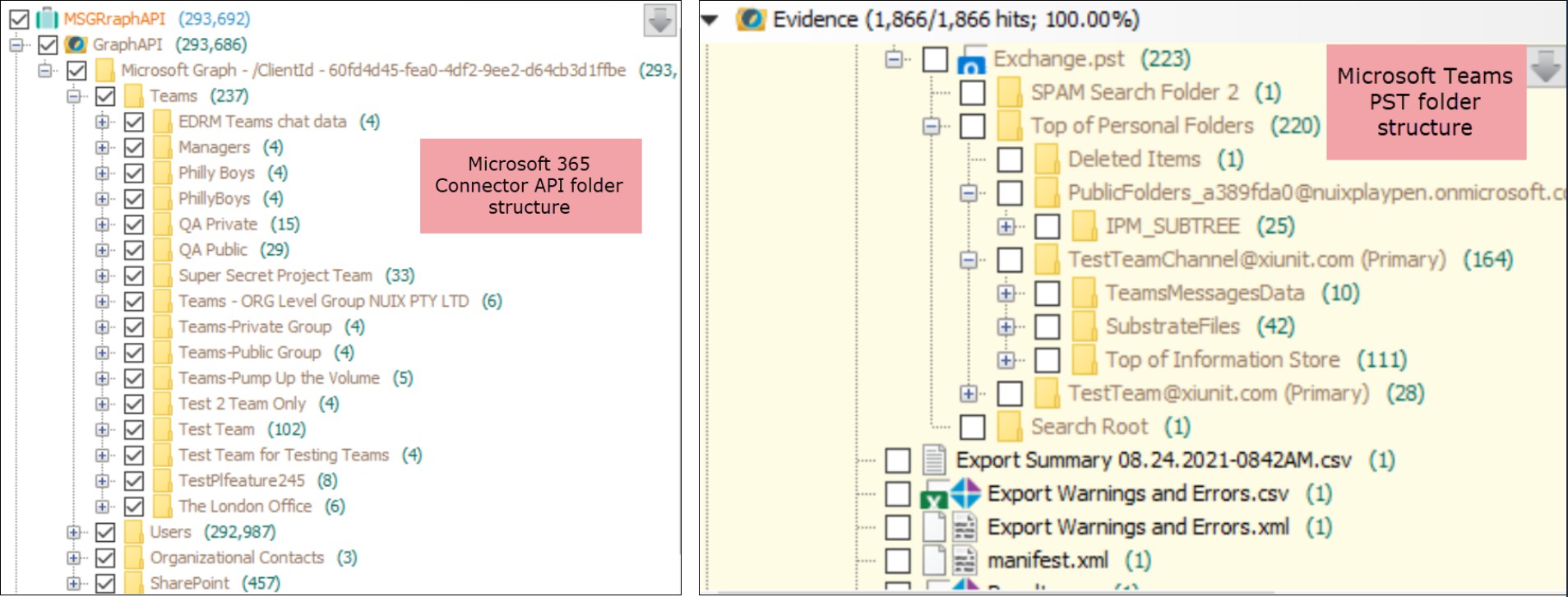 Add Microsoft 365 data exported out of MS Purview portal